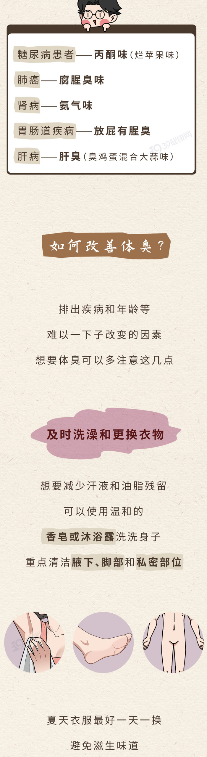 女生闻到的男人味和男人闻到的女人味,究竟有什么区别?涨知识了|气味|差异|张林|个体|Aug_新浪新闻