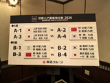【9月28日赛事】周懒予杯 日本天元战 十段战 韩国棋赛