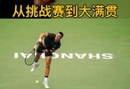 一年七个突破，热亚还在涨