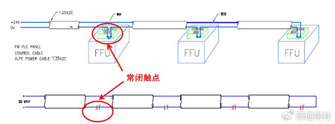 ffu风机过滤器安装图示图片