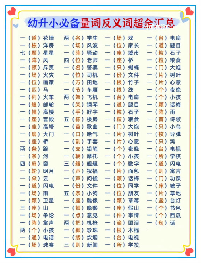 幼小衔接必背语文量词大全