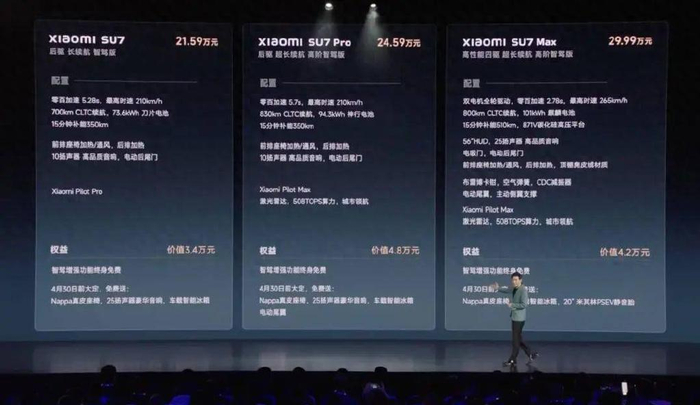 59万元,起步续航700km,小米su7正式上市|小米|续航|雷军_新浪新闻