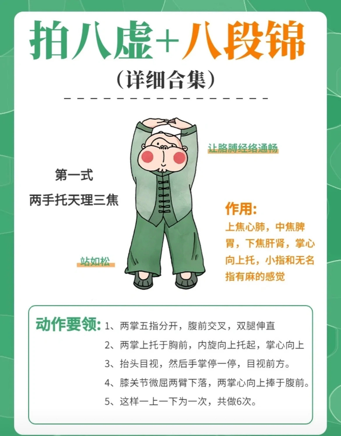 拍八虚加八段锦详细汇总__财经头条