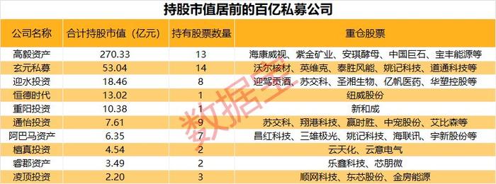 今日必读：公募频现督察长“代任”现象，是何原因？