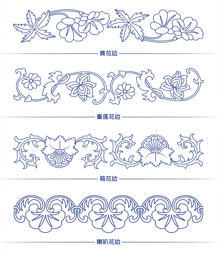中国传统纹样花边参考