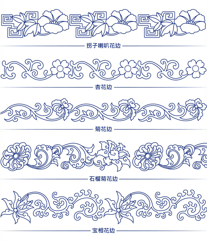 中国传统纹样花边参考