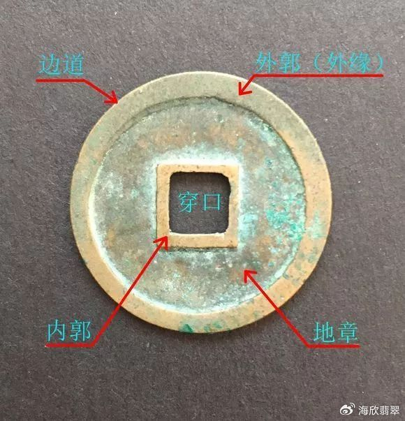方孔钱那些事儿,初学者必读!__财经头条__新浪财经