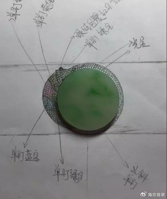 欣赏一下大师级的翡翠镶嵌手稿|翡翠|手稿|饰物_新浪新闻