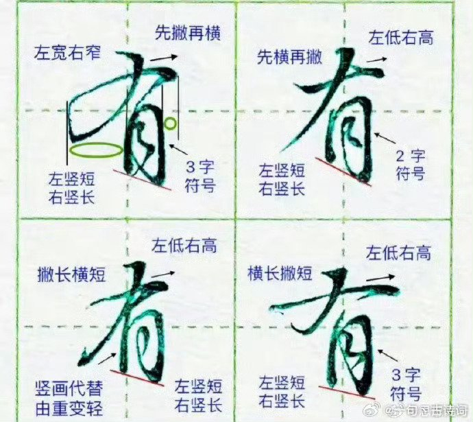 常见1000字行书的不同写法!