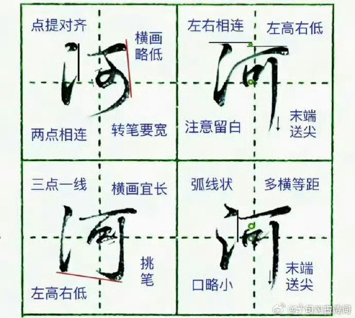 常见1000字行书的不同写法!