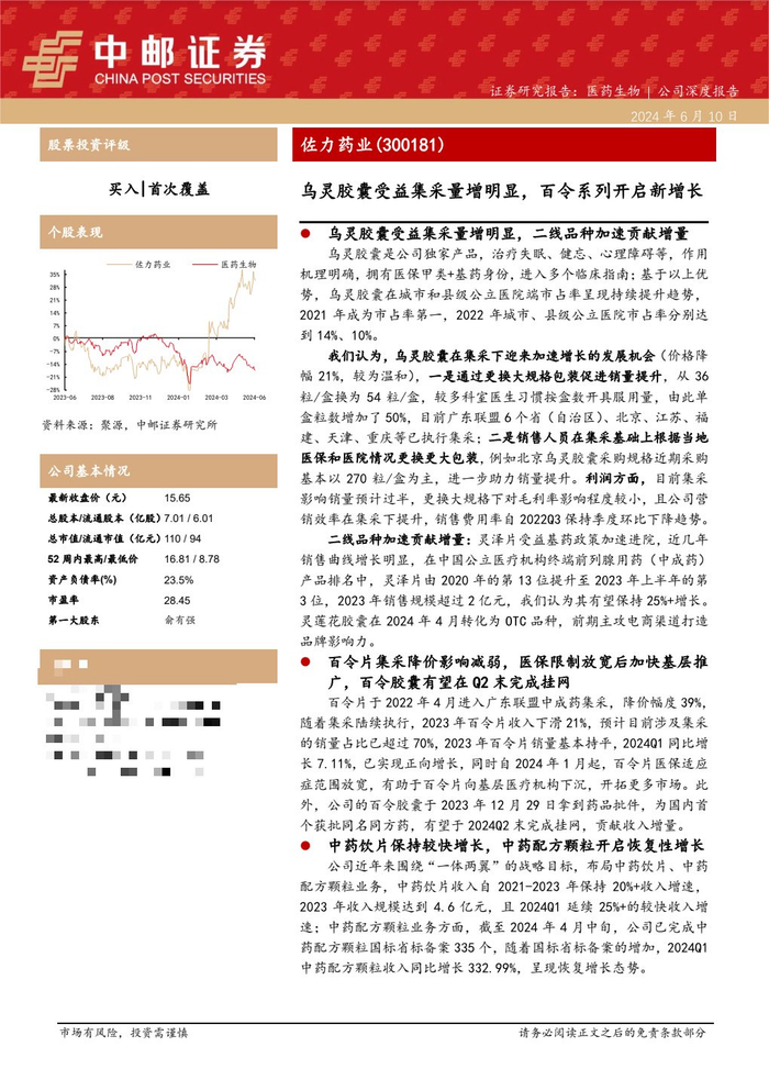 调研汇总:睿郡,易方达基金等19家明星机构调研佐力药业!