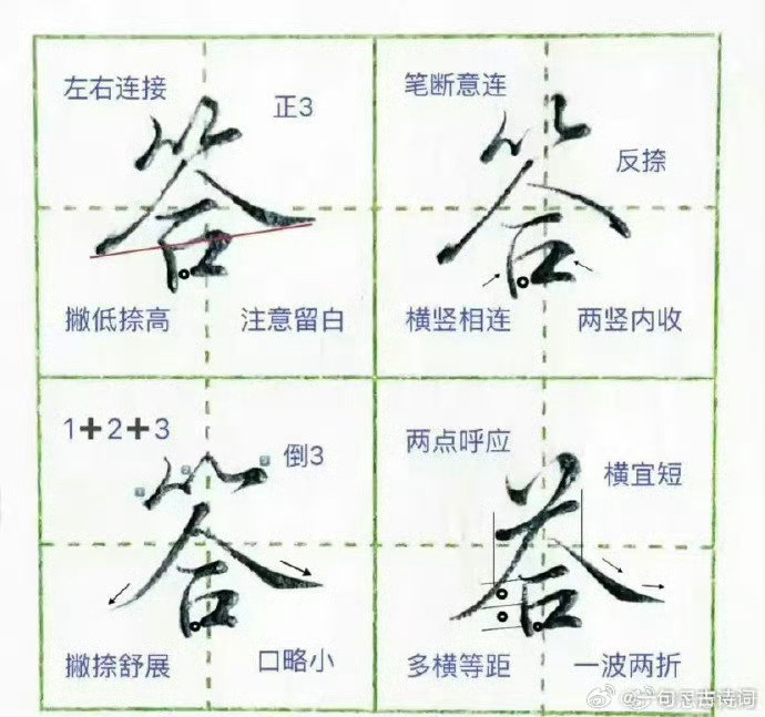 常见1000字行书的不同写法!