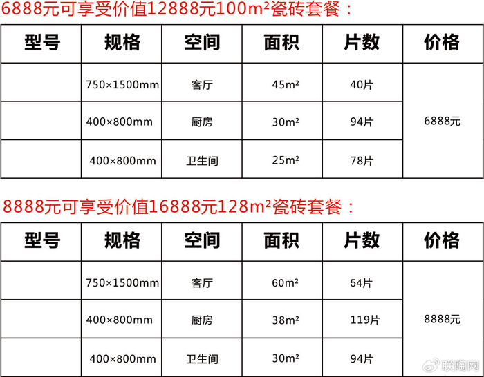 只为对的买单能强瓷砖315匠心品质全国行正式开启啦