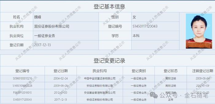 不寻常！国投证券3名高管集体离职，业绩不忍直视，曾花样降本增笑...  第3张