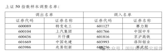 西瓜视频：一肖一码中-九倍疯涨下的股市狂欢：寒武纪距离英伟达还有多远？