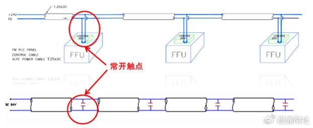 ffu系统原理图图片