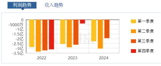 西瓜视频：一肖一码中-九倍疯涨下的股市狂欢：寒武纪距离英伟达还有多远？