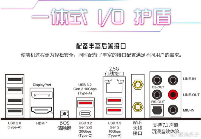 在m.2接口方面,微星mpg b760m edge ti wifi刀锋钛主板同样表现出色.
