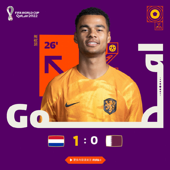 2-0!2-1!世界杯A组出线球队诞生,荷兰头名,塞内加尔小组第二__财经头条__新浪财经