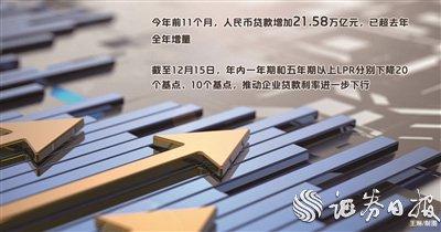 稳健的货币政策精准施策实体经济发展底盘正在夯实