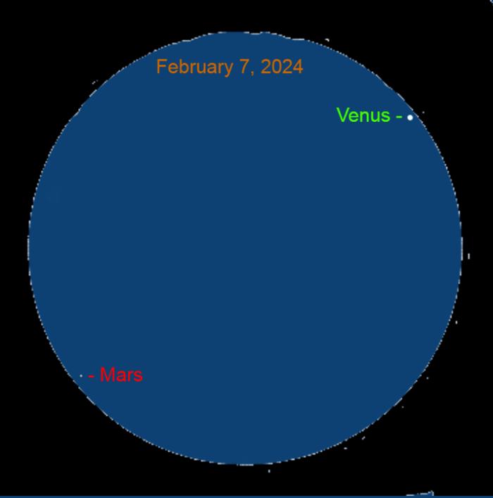 2024年2月7日二月早晨的一次金星和月亮的相遇