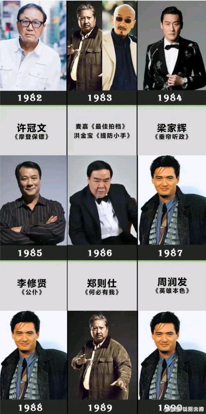 梁朝伟获得香港金像奖最佳男主角次数最多,周润发其次…… 67历届