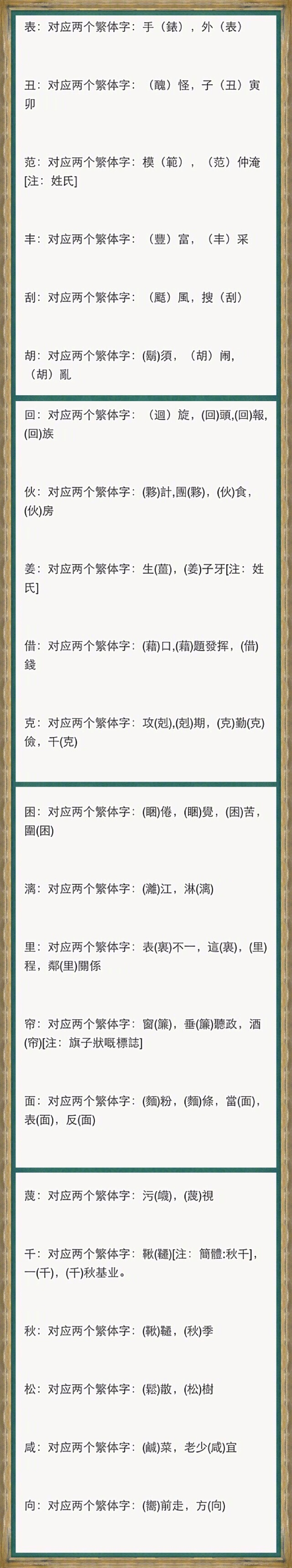 最全繁简字对照表！》繁体字大全。学书参考。|最全繁简字对照表！|繁体字|大全