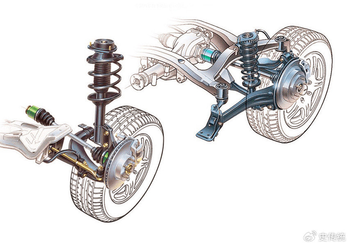 中国汽车车桥产业链全景梳理__财经头条