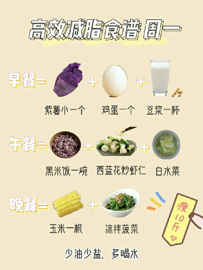 健康饮食：让餐桌成为健康的使者