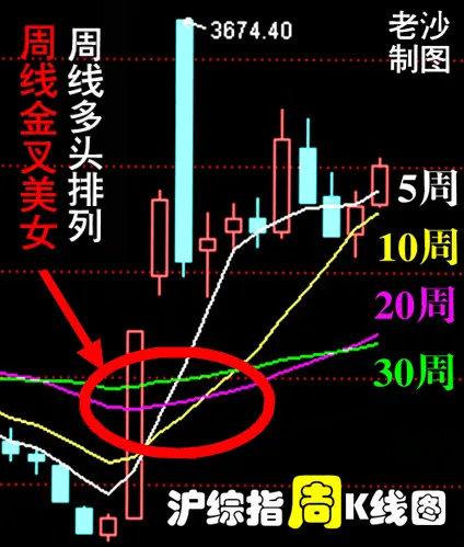 12.10股市早8点丨在4000点上方过春节