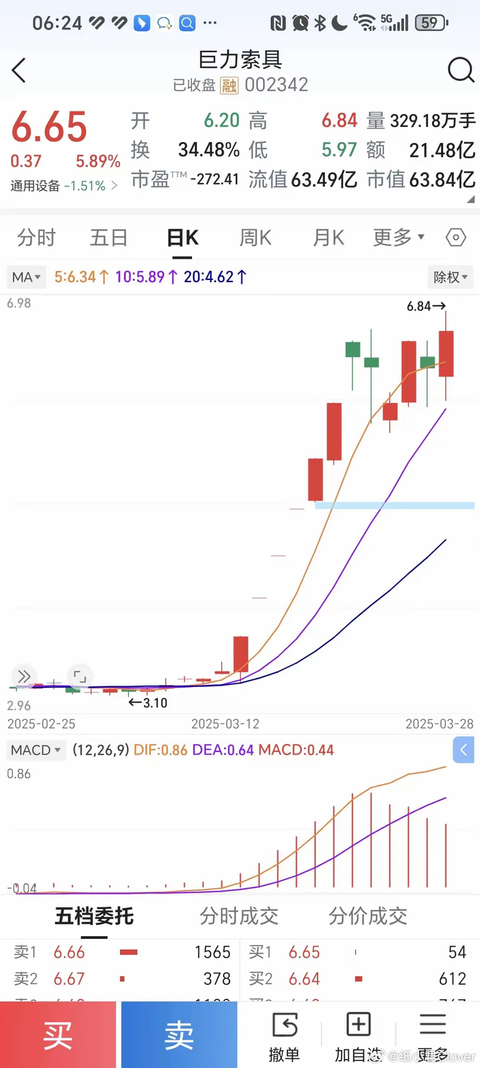 技术 参数 是 什么 (99) 사진