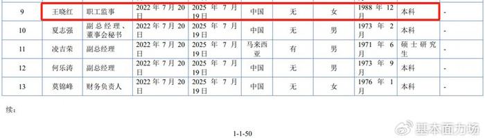 开发科技IPO主打一个逗你玩？针对高管学历，三份文件有三个版本  第1张