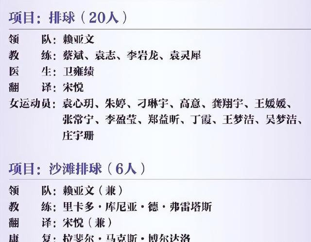 赖亚文身兼三职,中国女排全员名单揭晓,2大功勋教头确定落选