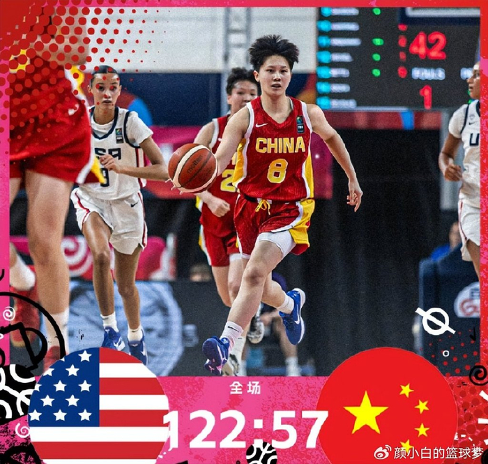 U19女篮八强已全部产生：中国排位赛战捷克 王桂芝有望终结四连败