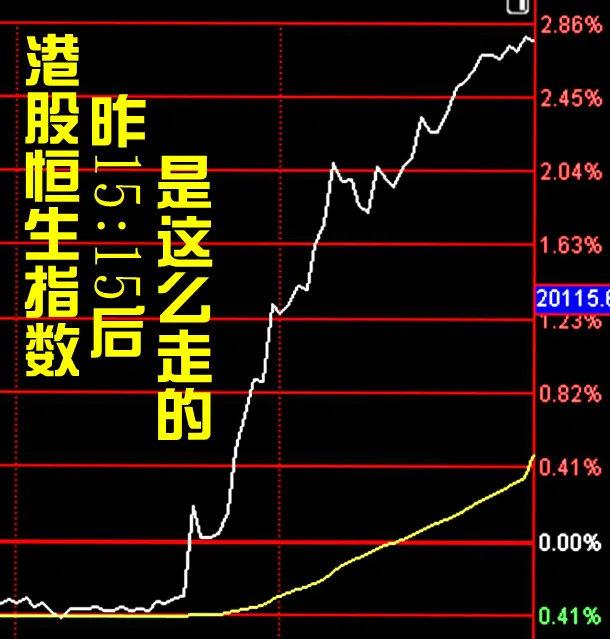 12.10股市早8点丨在4000点上方过春节