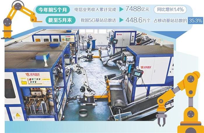 AI拓展信息通信业新天地