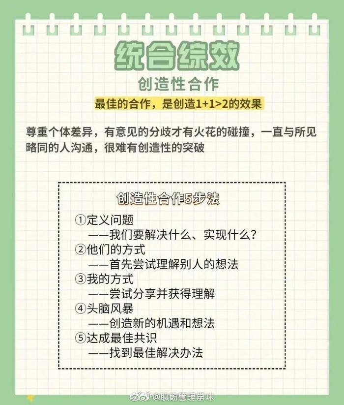 67高效能人士的七个重要思维习惯.