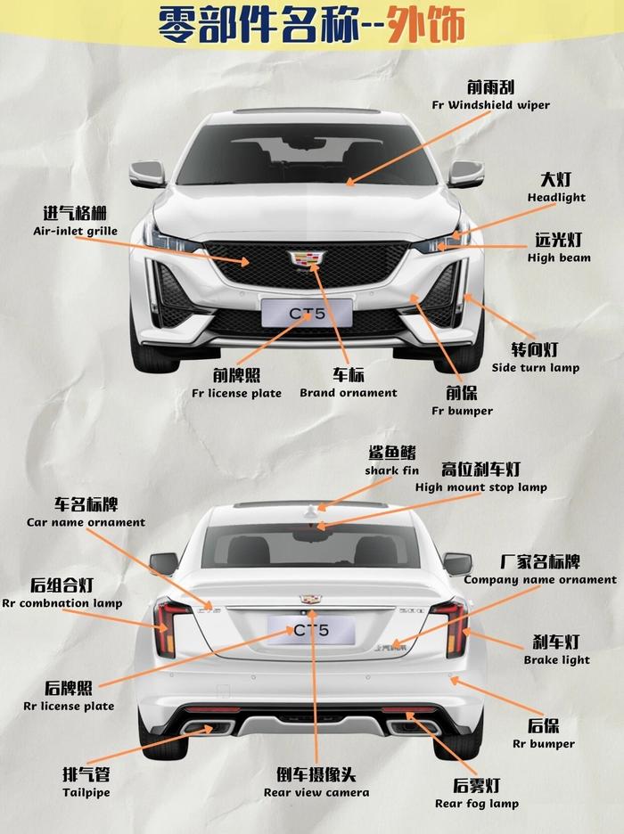 汽车所有零件名称图片图片