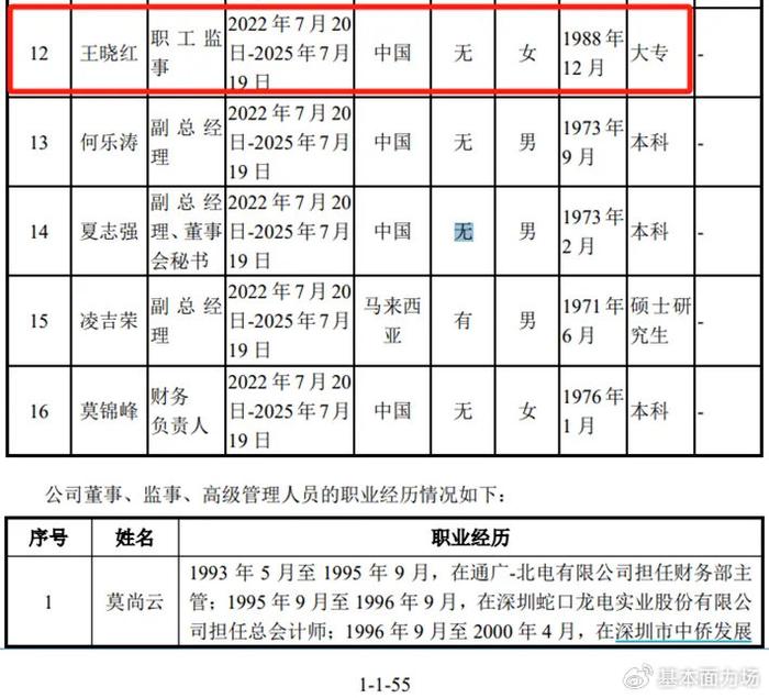 开发科技IPO主打一个逗你玩？针对高管学历，三份文件有三个版本  第2张