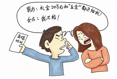 闪婚闪离 20万元彩礼+“五金”怎么退