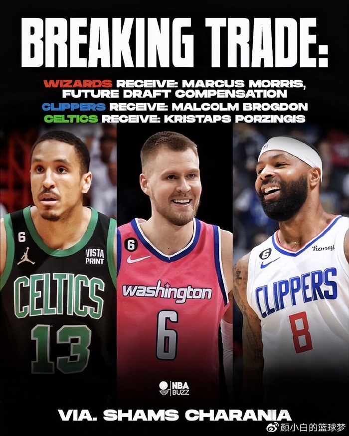 曝快船获布罗后仍有意签下威少:保罗会去奇才 卡椒不分家再冲冠|布