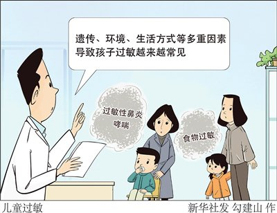 多重因素导致孩子过敏越来越常见