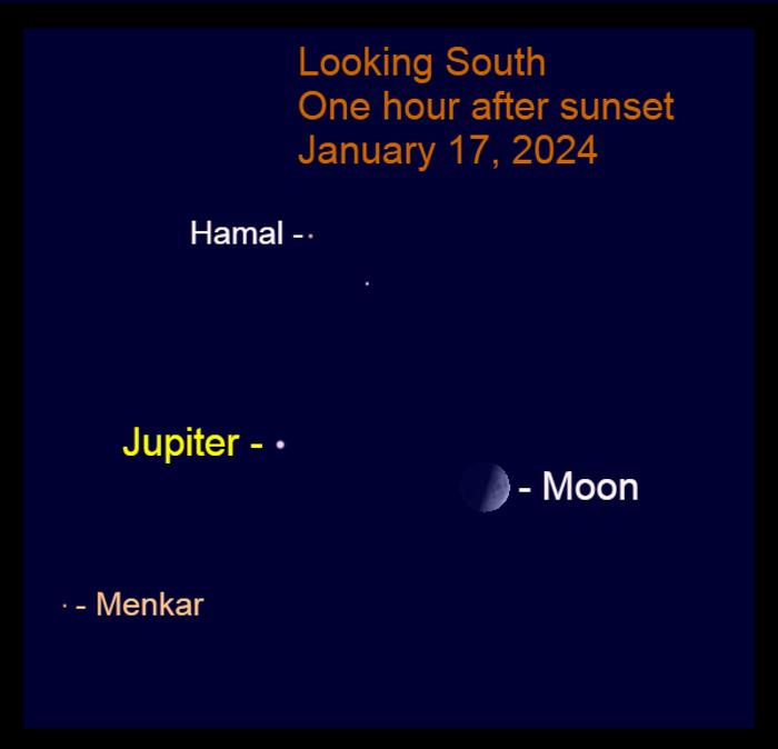 2024年1月17至18日：木星伴月__财经头条