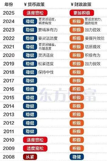 12.10股市早8点丨在4000点上方过春节