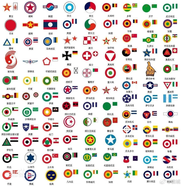各国战机的机徽,集锦……__财经头条