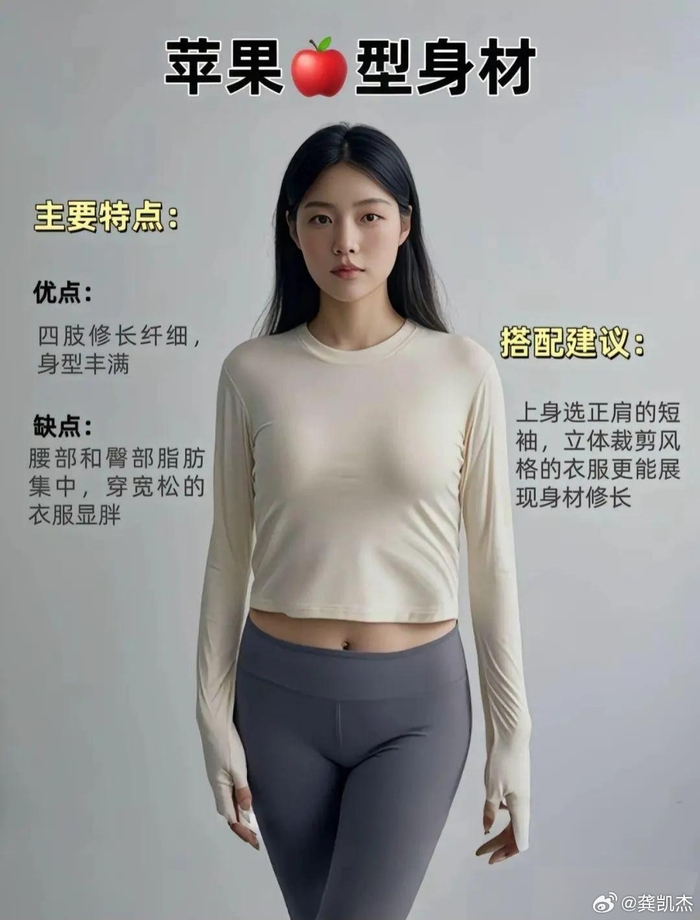 最美身材排列:沙漏,梨型,h型,倒三角,苹果型,有不同意见吗?