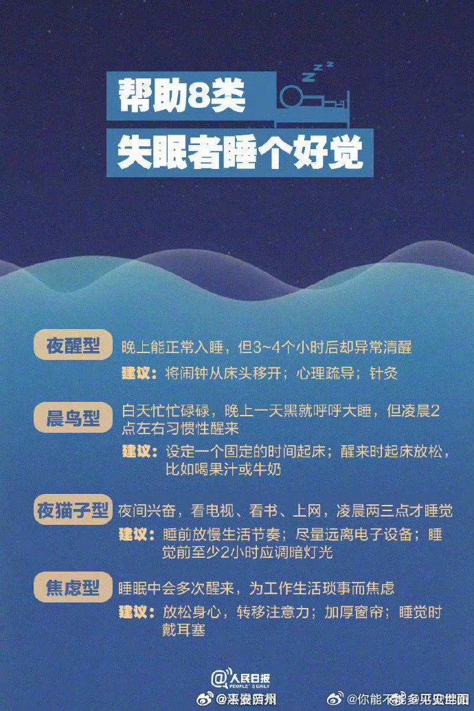 你的睡眠质量达标吗9图帮你拯救睡眠障碍