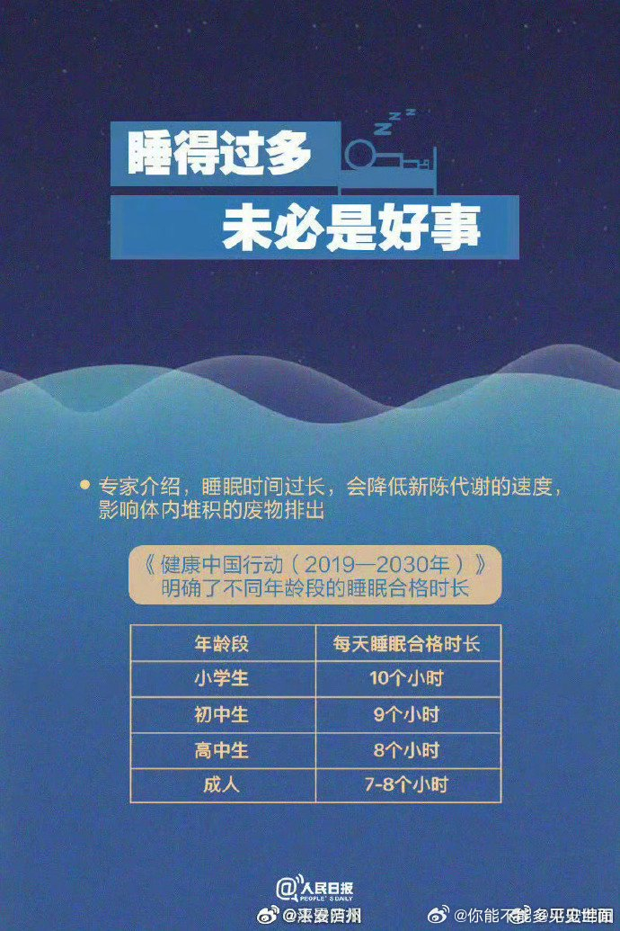 你的睡眠质量达标吗9图帮你拯救睡眠障碍