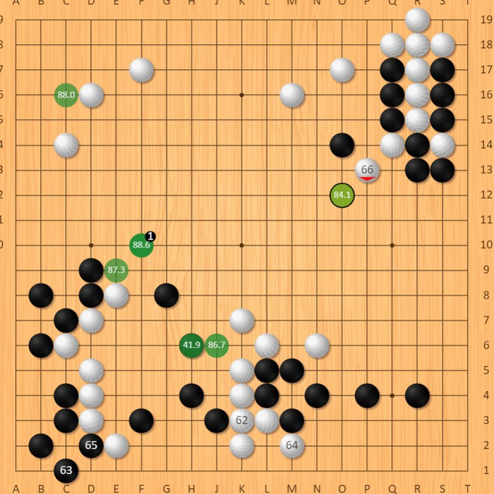 白棋的芝野虎丸面对中腹的势力不知如何是好,便开启了疯狂的捣乱氖浇