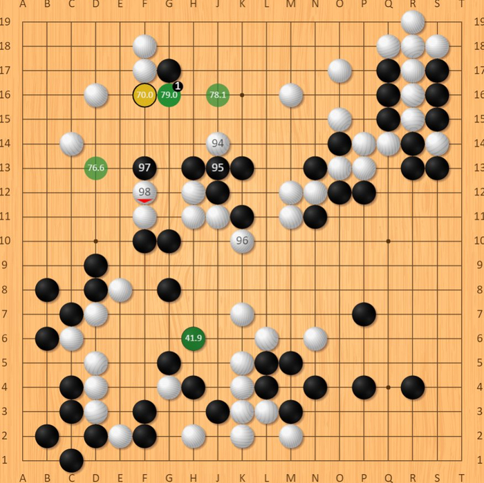 白棋的芝野虎丸面对中腹的势力不知如何是好,便开启了疯狂的捣乱模式